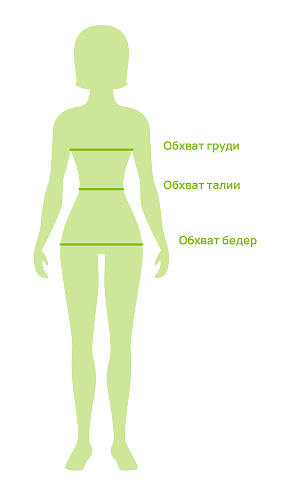 Таблицы размеров спецодежды, обуви и СИЗ